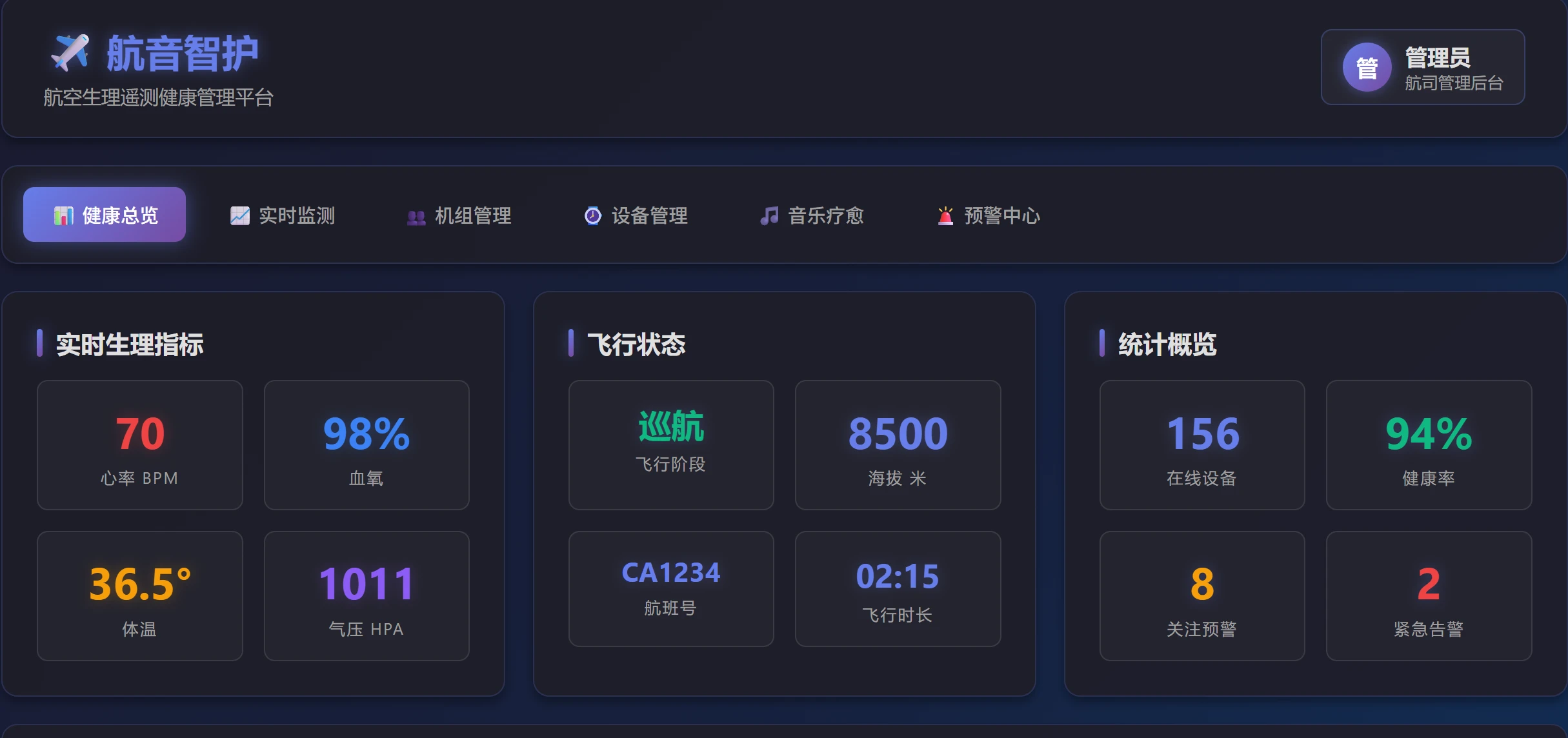 航音智护航空健康平台 的封面
